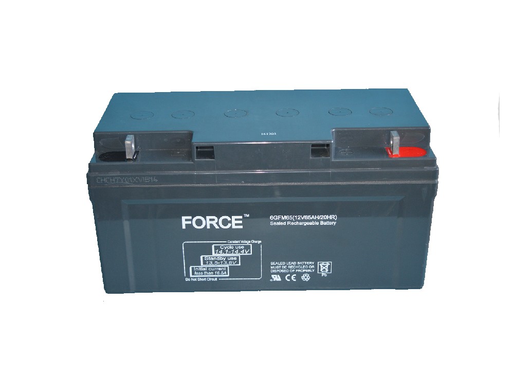 强势FORCE